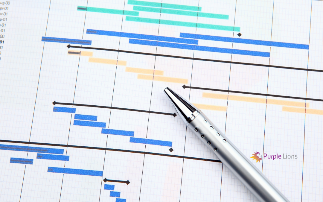 Prioriser ses projets marketing B2B en 2026 : livrer plus avec moins